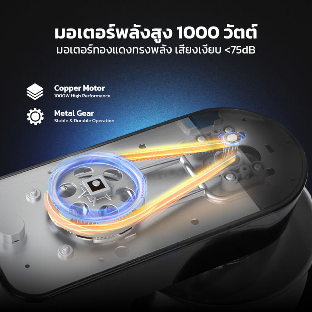 เครื่องผสมอาหาร GMAX FM-205E 1000 วัตต์ 5 ลิตร หน้าจอ LCD สีเงิน